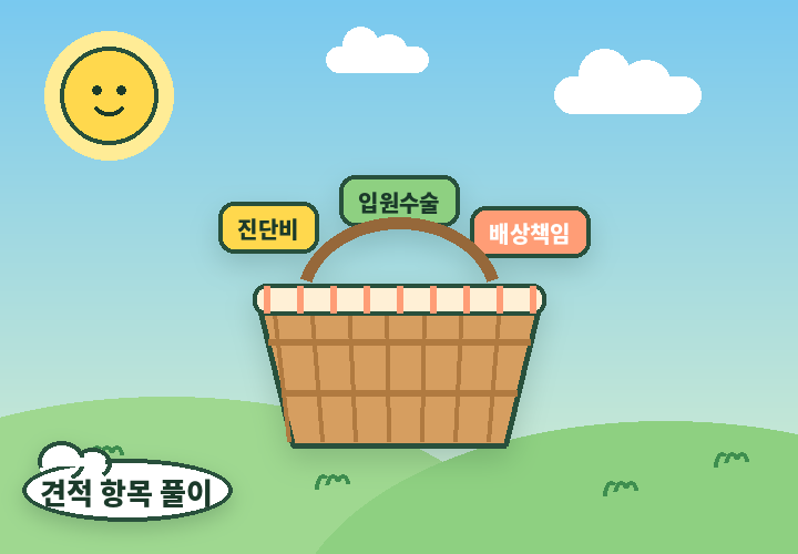 어린이보험 견적 항목 풀이 - 소풍 바구니에 담긴 보장들